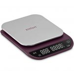 Акция на kitfort kt854