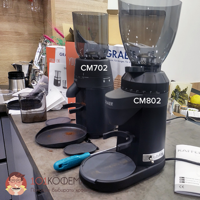 Кофемолки Graef CM702 и CM802