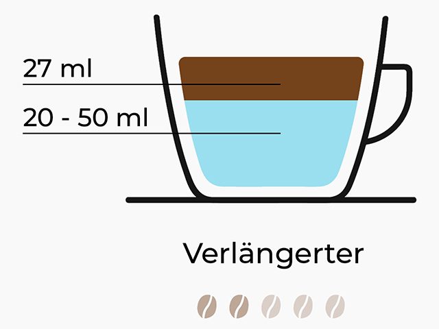 Классический рецепт австрийского Verlängerter (дословно, "увеличенный", "удлиненный" кофе)