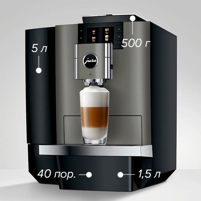 Основные характеристики кофемашины Jura X10 Professional